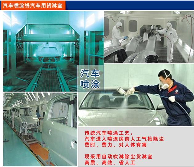 汽車涂裝車間風(fēng)淋室 汽車涂裝車間風(fēng)淋室